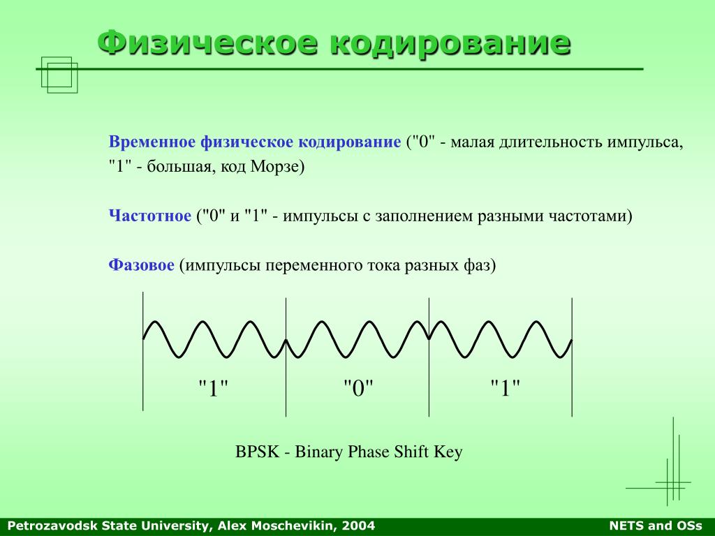 Временное кодирование