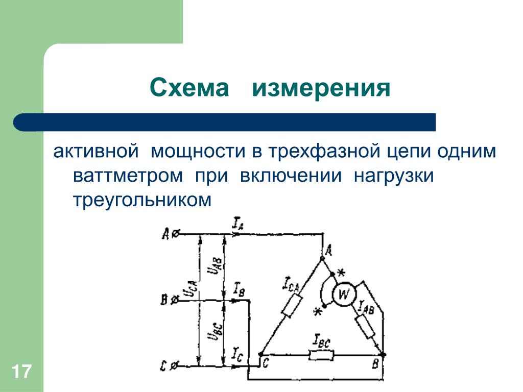 Когда показания ваттметров включенных по схеме арона равны