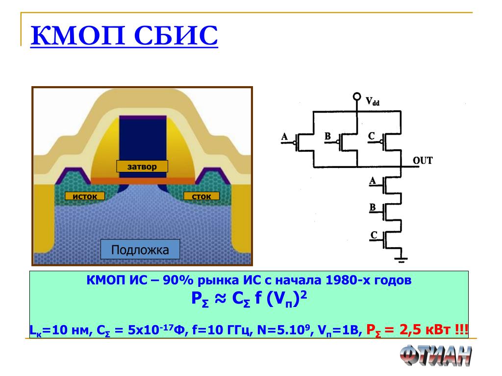 И не кмоп схема