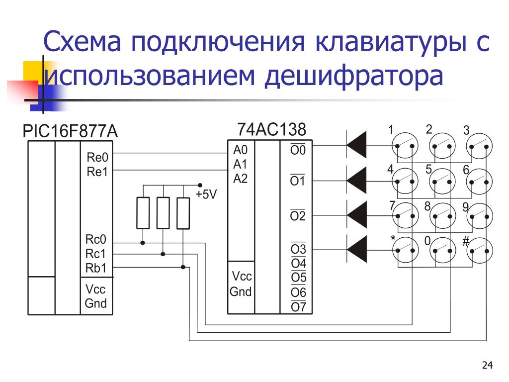 Схема кнопки ноутбука