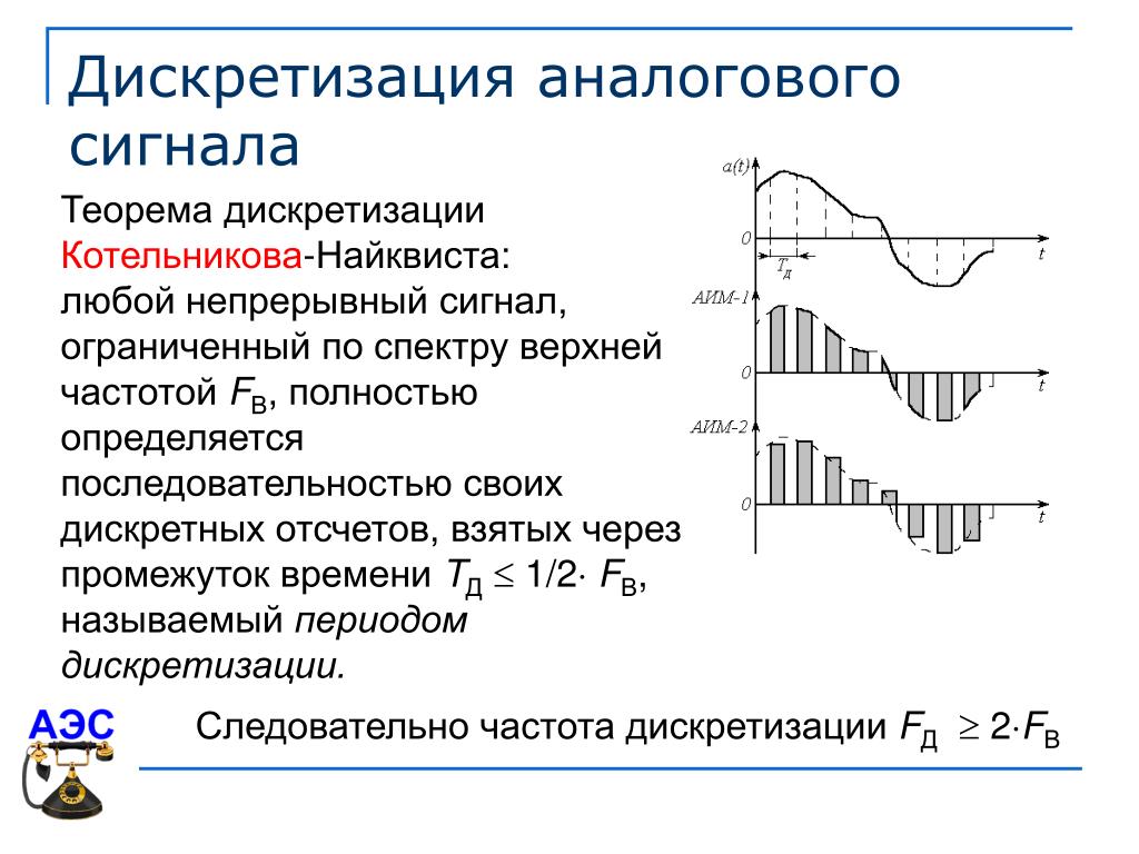 Парадигма относительности квантования дискретности характерна для какой картины мира