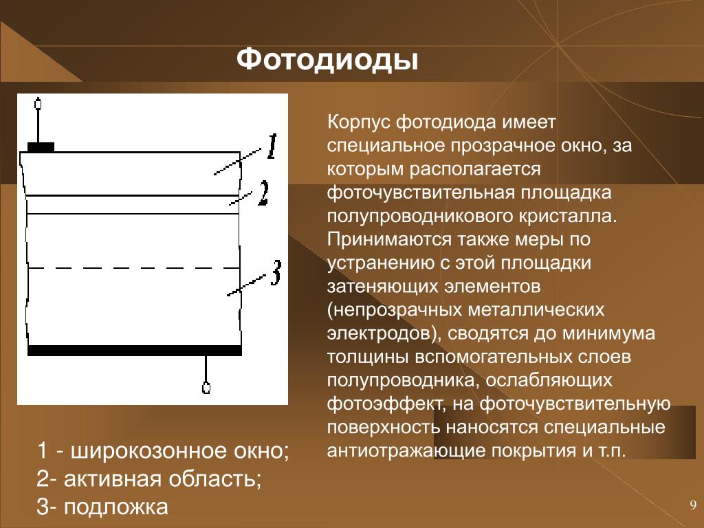 Фотодиоды на схеме