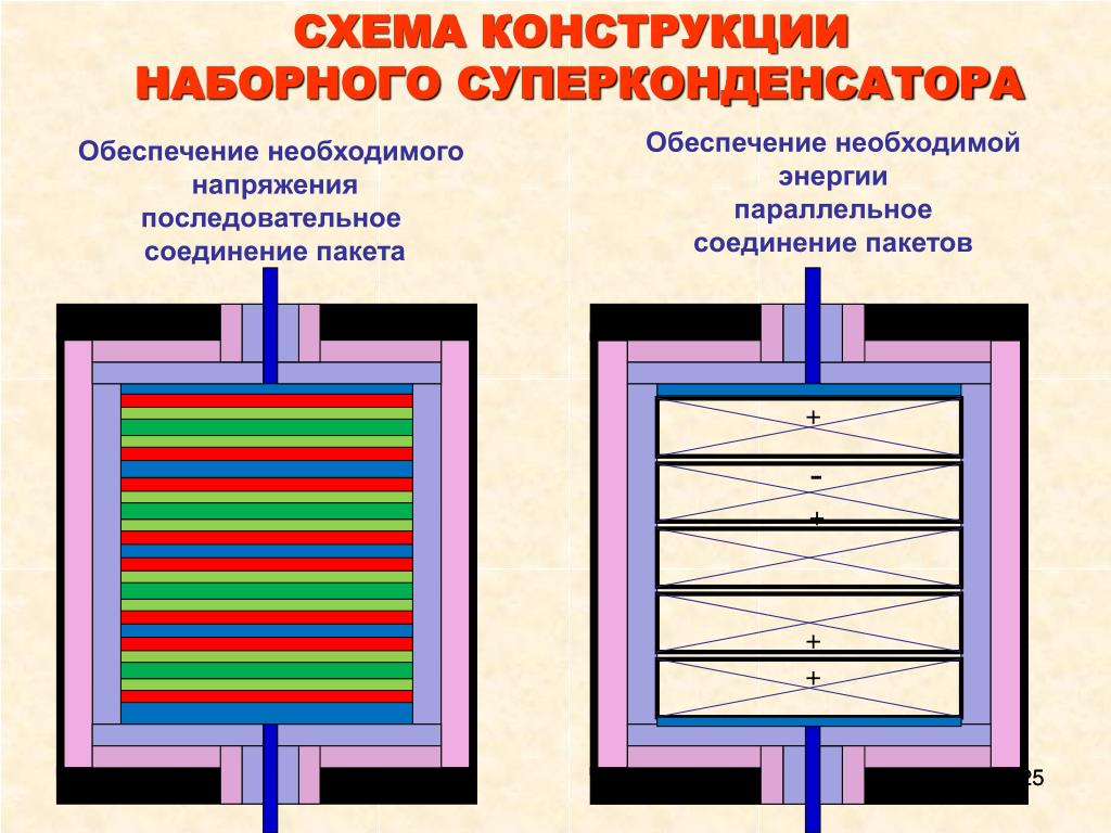 Подключение ионистора схема