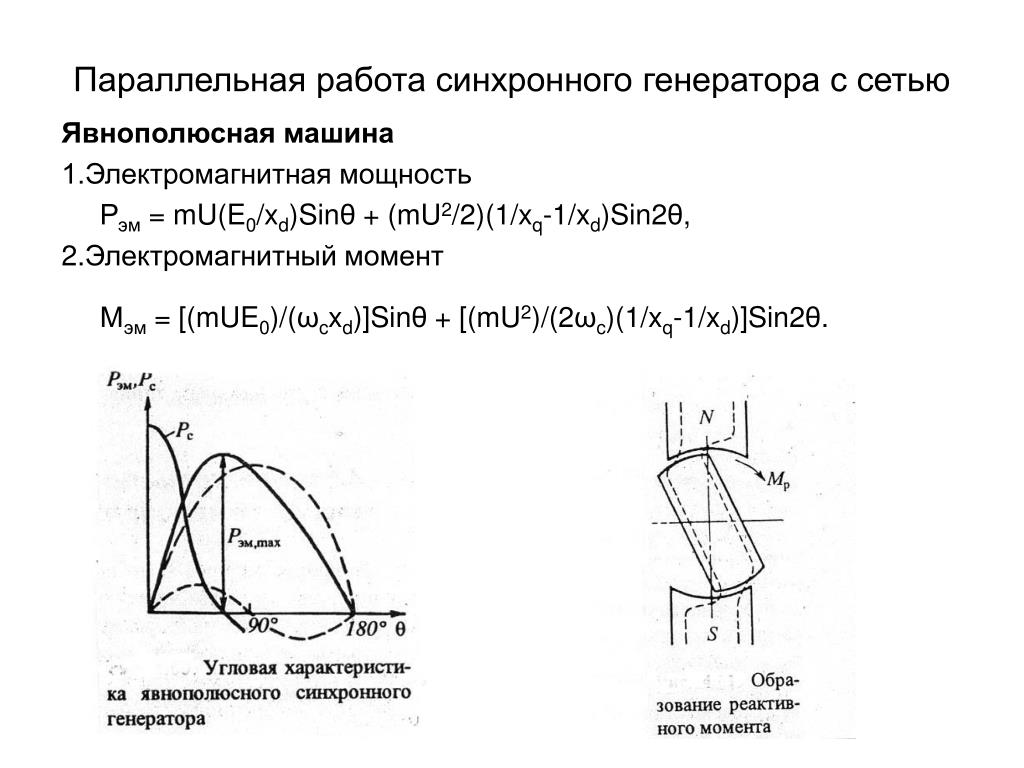 Электромагнитный момент синхронной машины