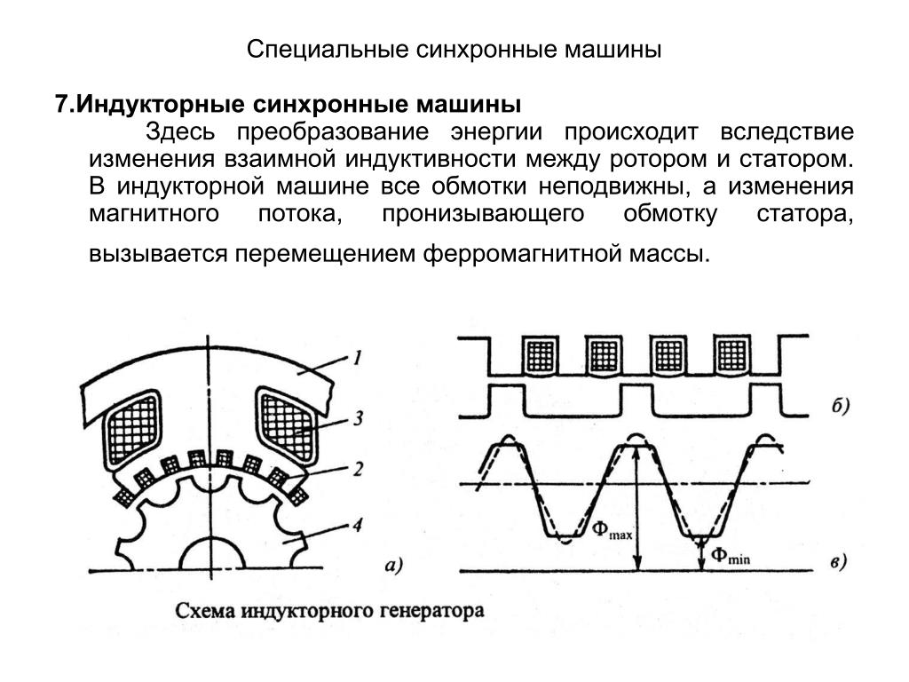 Синхронные зоны. Индукторные синхронные машины. Индукторные синхронные машины принцип действия. Схема синхронной машины. Синхроный индукторные двигатели Назначение.