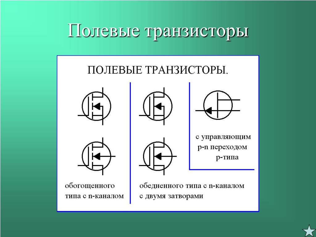 Все виды транзисторов на схеме