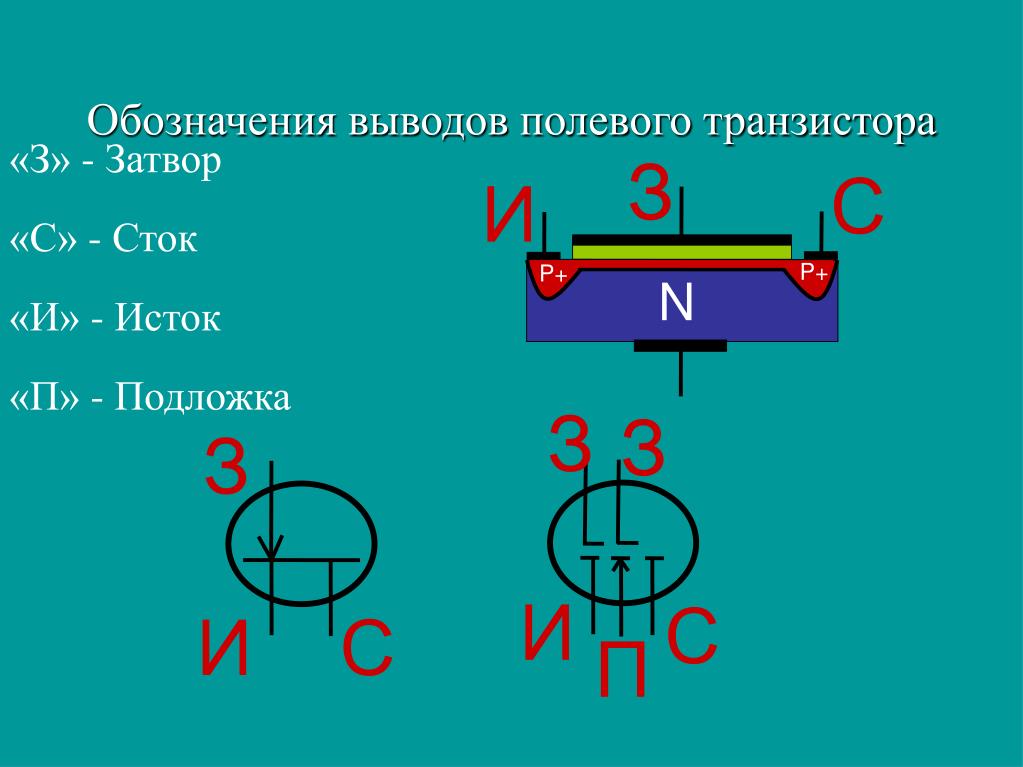 Сток исток полевого транзистора на схеме