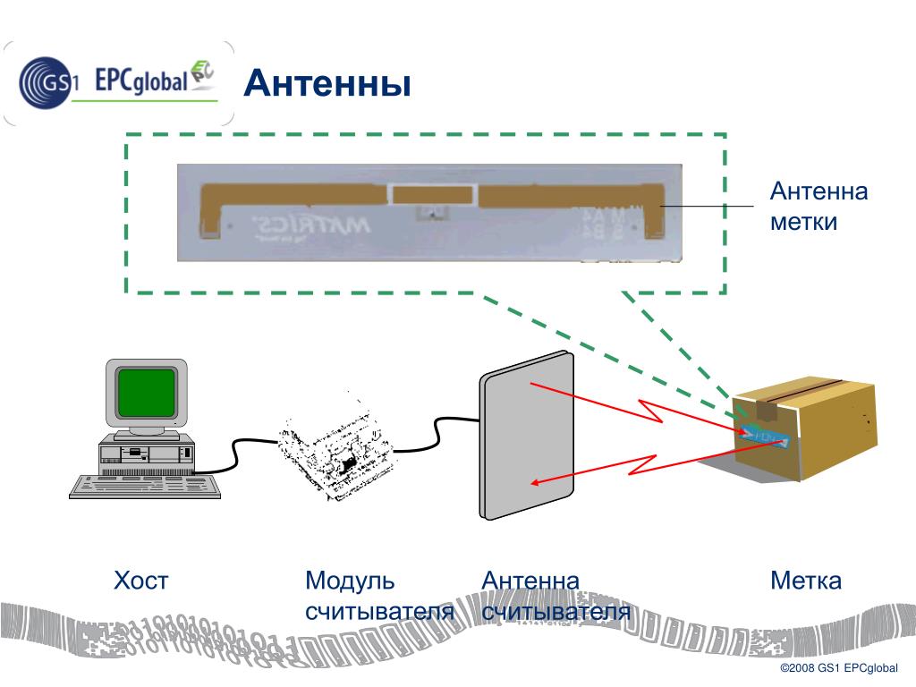 Схема rfid метки