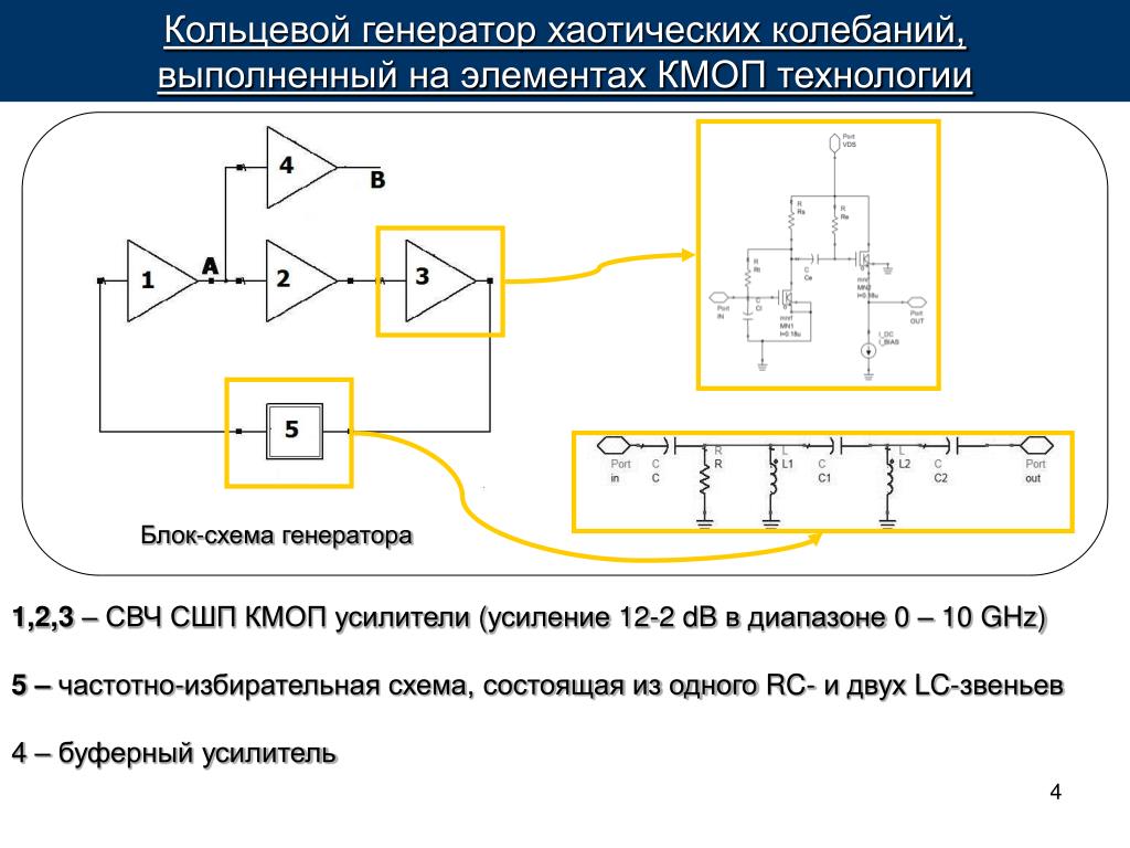 Свч автогенератор схема