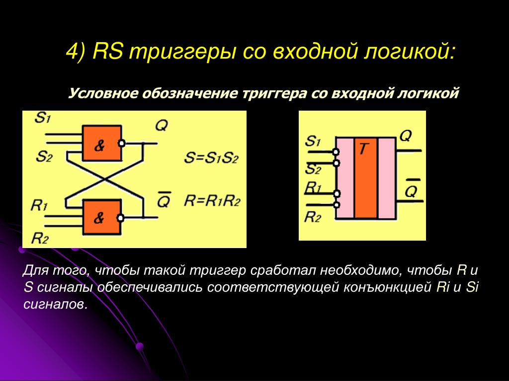 Бистабильная ячейка триггер. Бистабильная ячейка на RS-триггерах. Логический триггер. Триггер на логике.