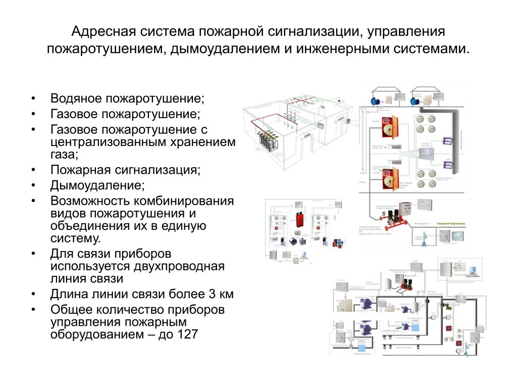 Нужен ли проект для монтажа пожарной сигнализации