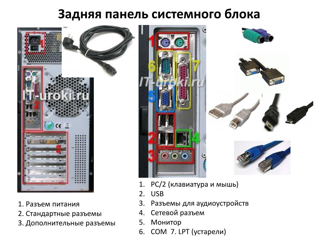 Продвинутый компьютер по версии американской компании Performance-PCS (4 часть).