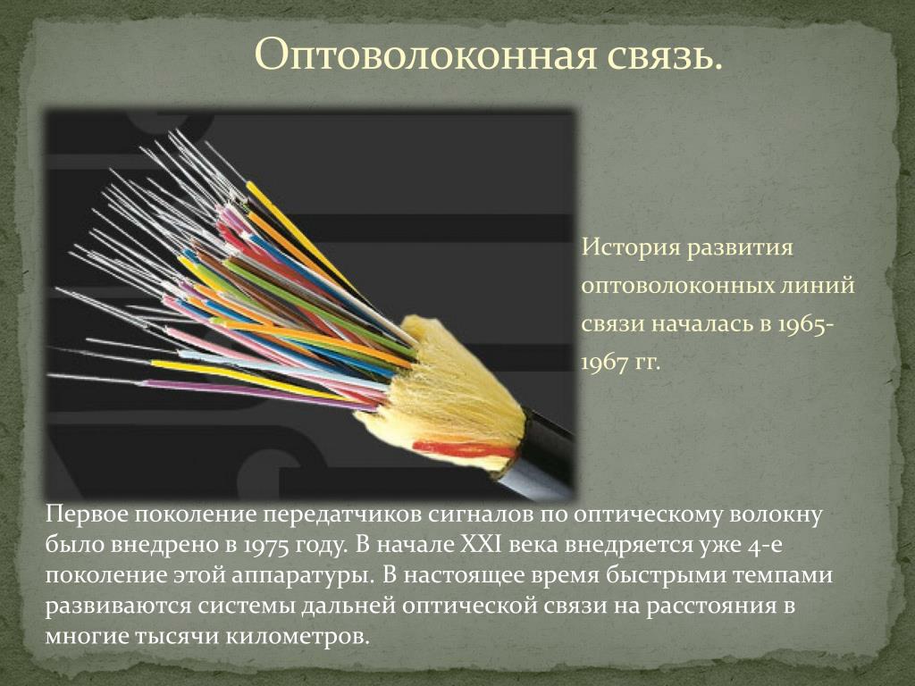 Проект по физике волоконная связь настоящее и будущее