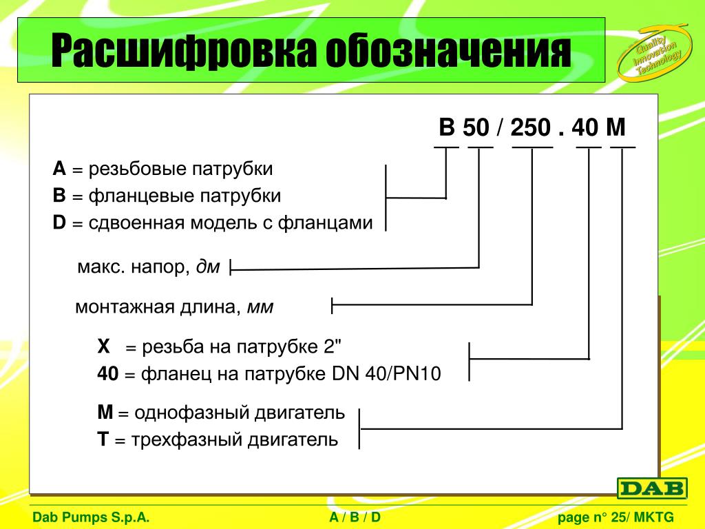 R t обозначается в проекте