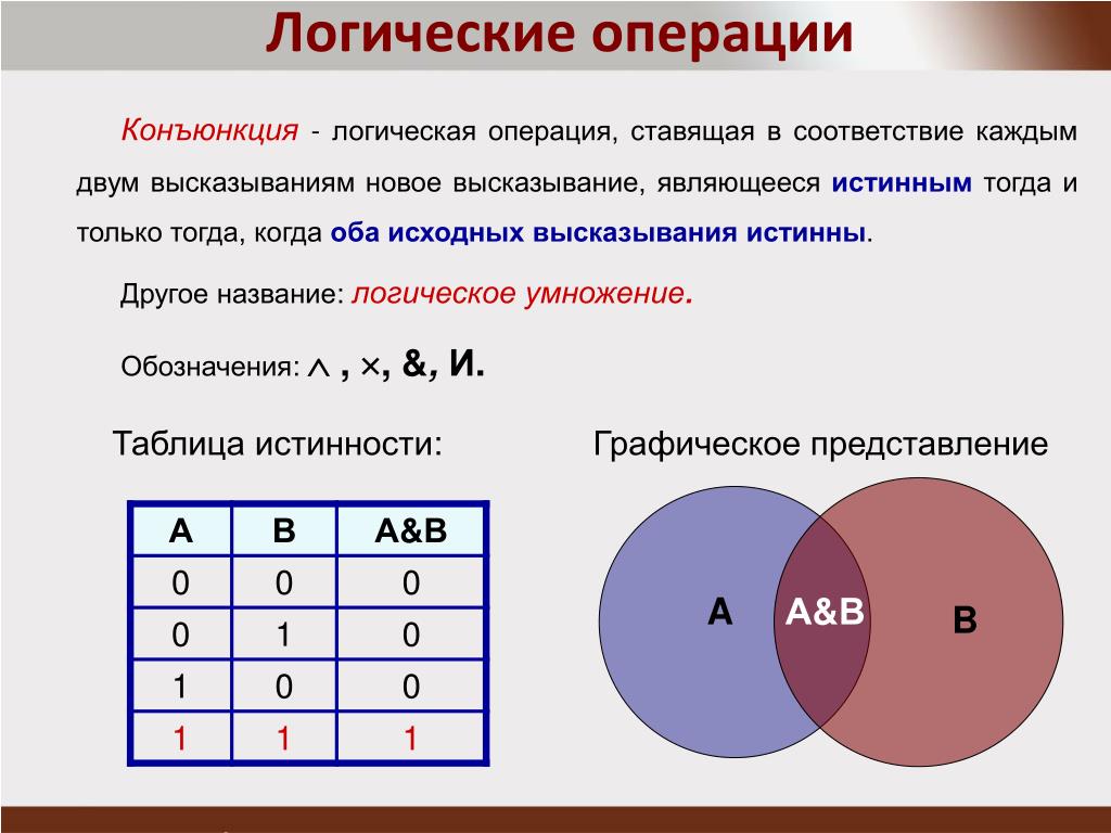 Логические операции презентация