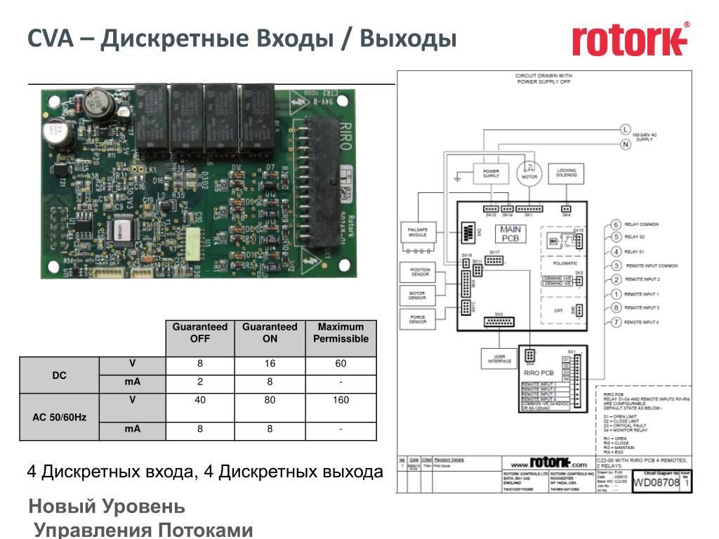 Дискретный выход схема