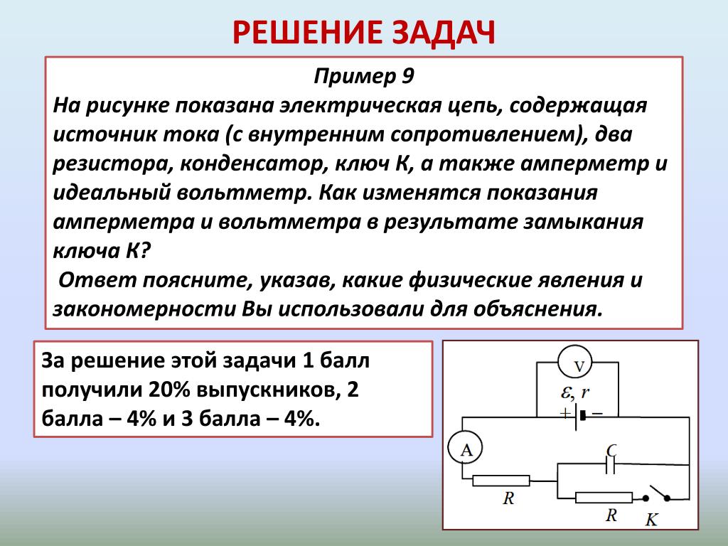 Как рисовать источник тока в цепи