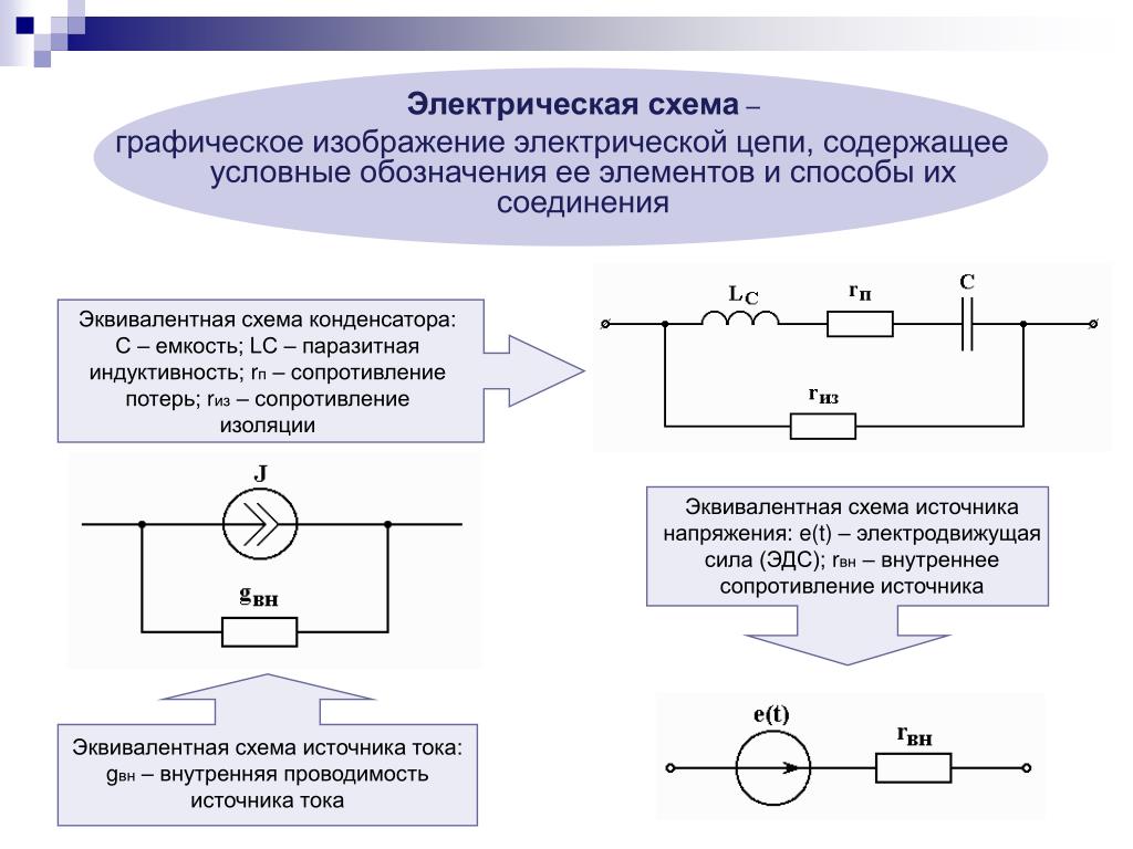 Элементы схемы электрической цепи. Электрическая схема соединения элементов. Электрическая цепь т15. Принципиальная электрическая схема соединения элементов. Типы схем электрических цепей.