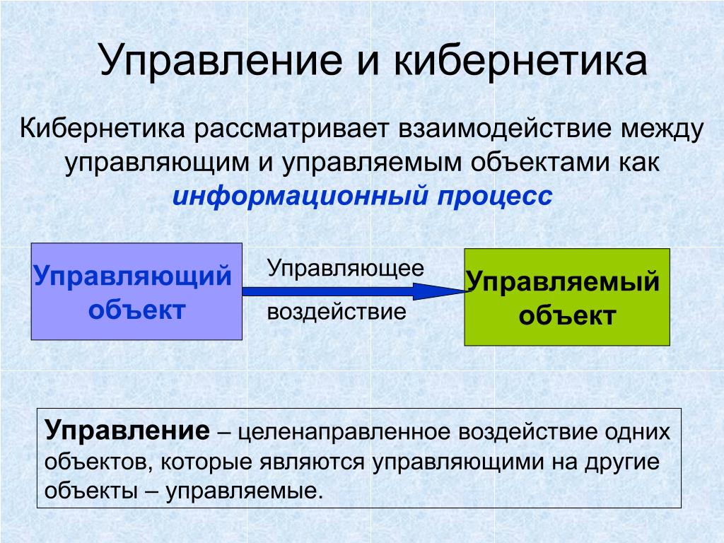 Кибернетическая модель управления схема