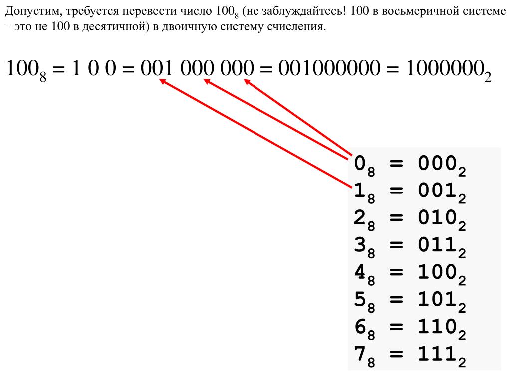 Как перевести из восьмеричной в двоичную. 100 В восьмеричной системе перевести в двоичную. 100 Перевести в десятичную систему счисления. Из восьмеричной в десятичную систему счисления. Число 100 перевести в восьмеричную систему счисления.