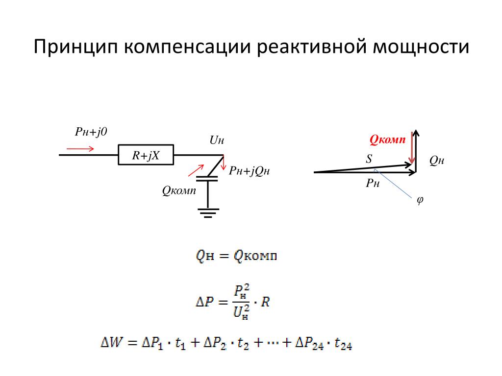 Компенсация мощности. Частичная компенсация реактивной мощности. Регулирование реактивной мощности СД. Реактивная мощность компрессора. Компенсация реактивной мощности синхронными двигателями.