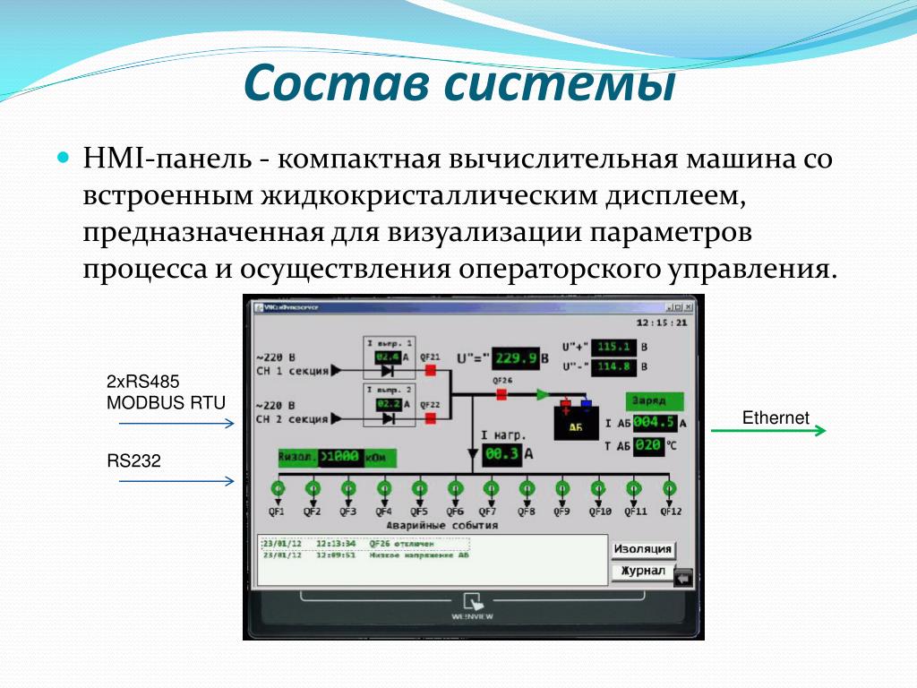 Разработка параметров. Операторские интерфейсы управления. HMI Интерфейс. Система визуализации HMI. Визуализация системы управления операторная панель.