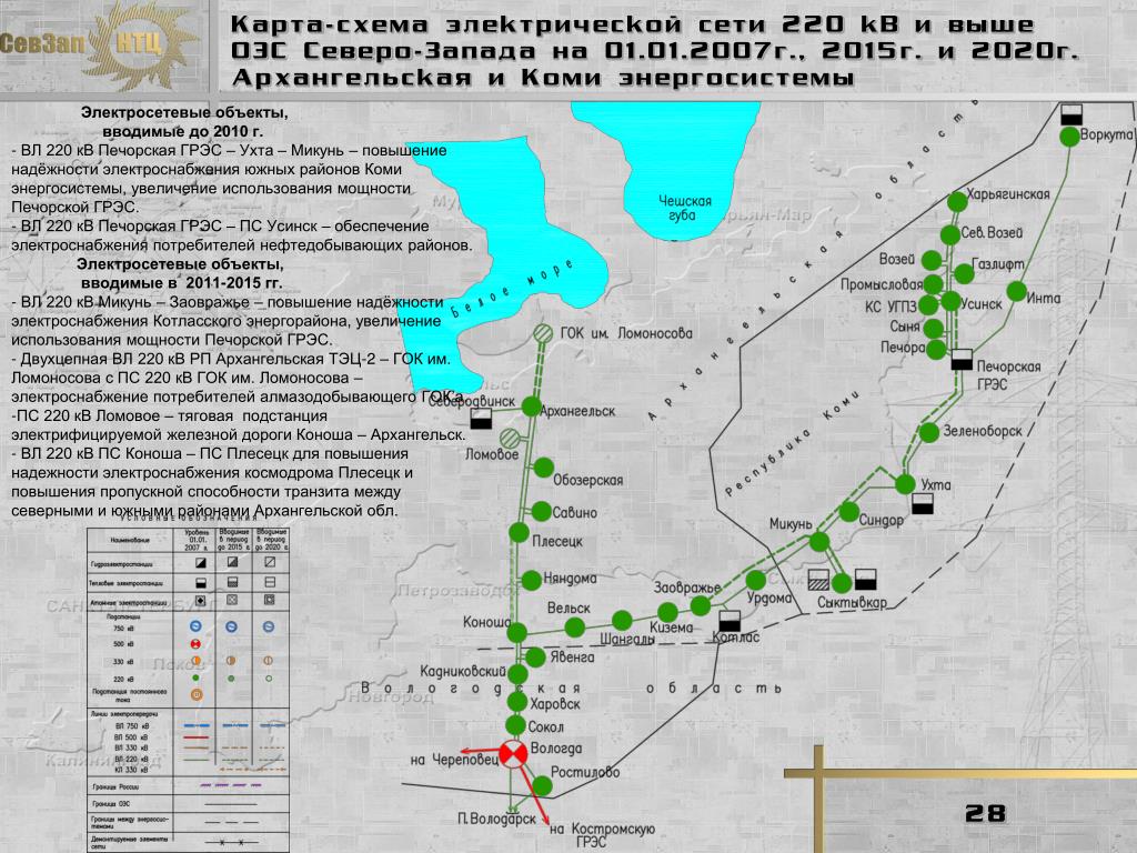 Карта электросетей нижегородской области