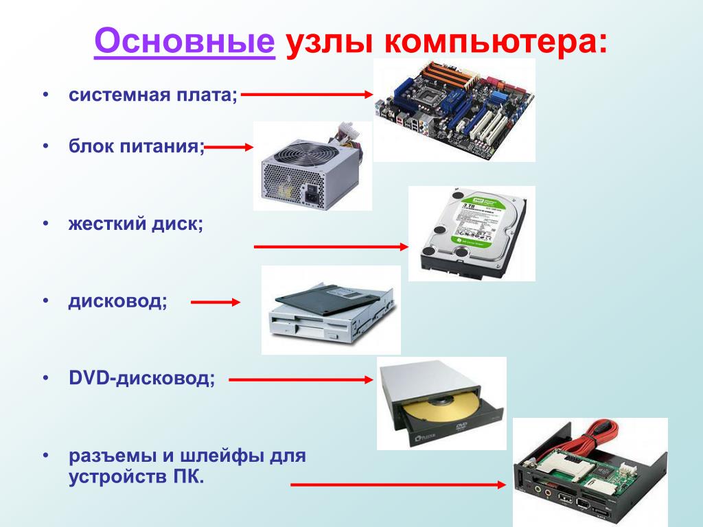 На рисунке изображено устройство входящее в состав системного блока и называемого