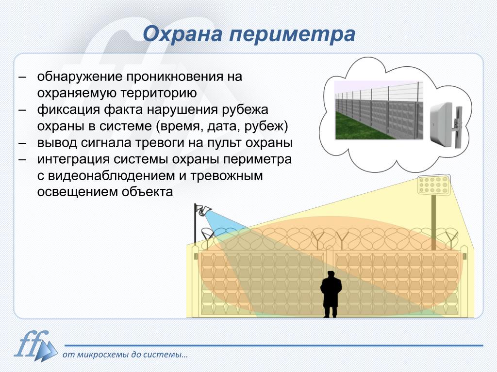 Проект периметральная сигнализация