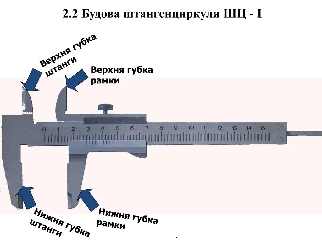 Точность измерения штангенциркуля