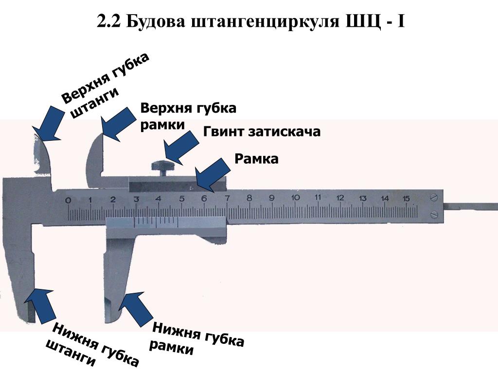 Инструкция к штангенциркулю с картинками