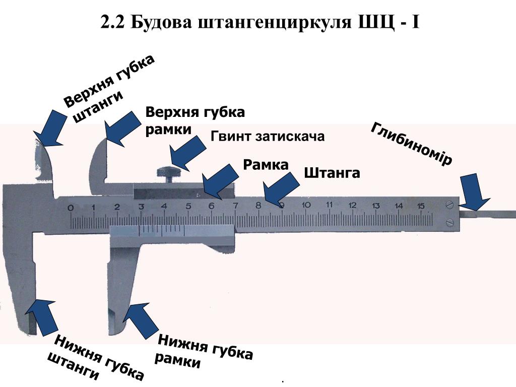 Принципиальная схема электронного штангенциркуля