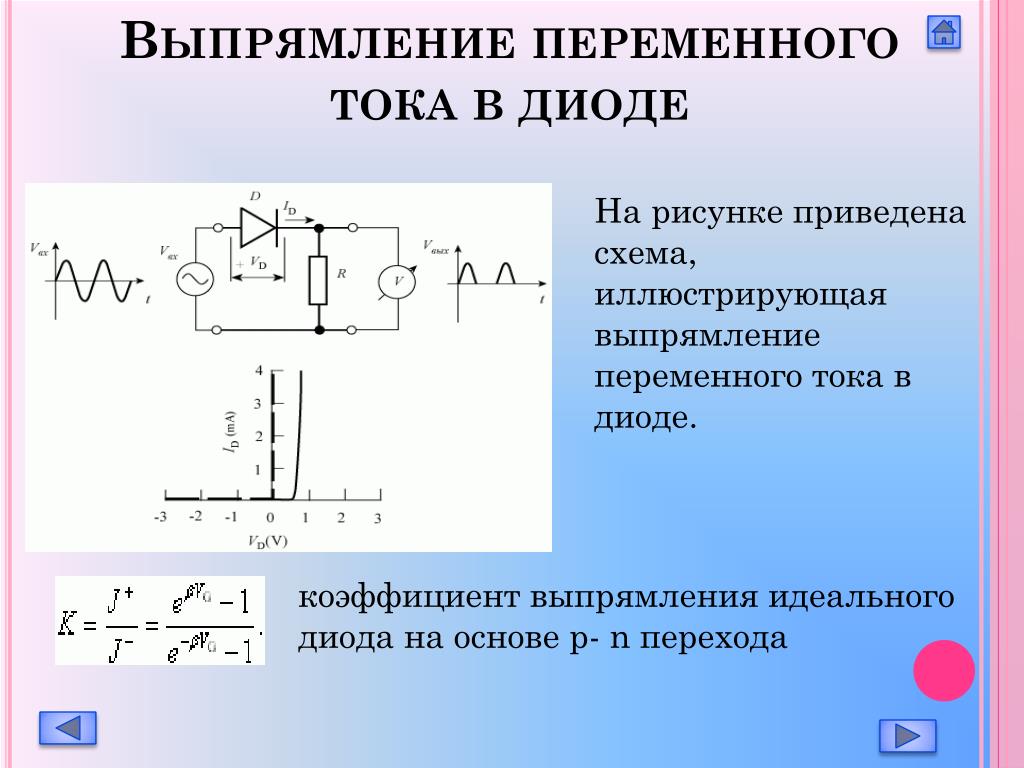 Исследование работы схем выпрямления переменного тока