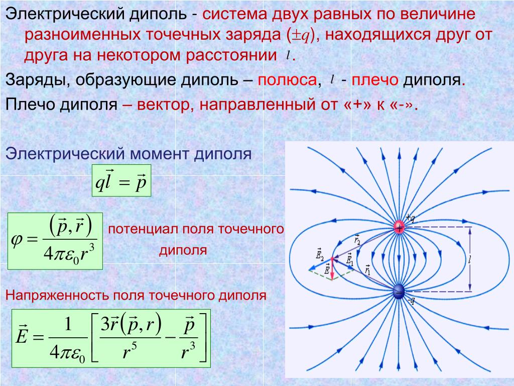 Изобразите на рисунке линии напряженности электростатического поля двух неподвижных точечных