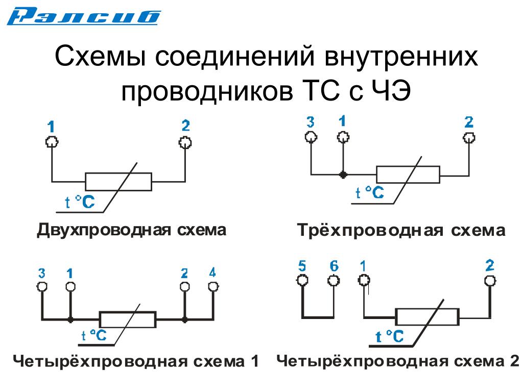 Схема 3с в тс