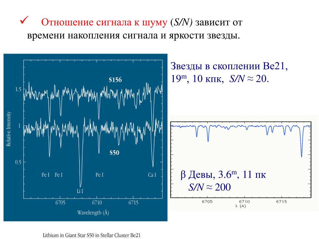 Сигналы зависимости