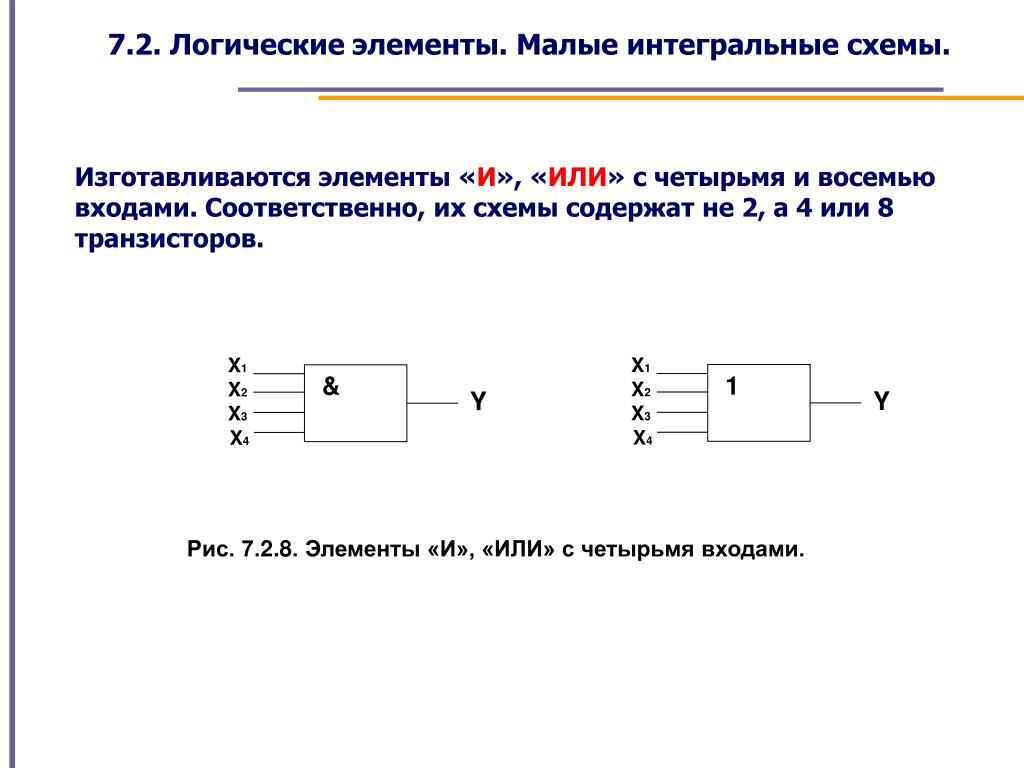 Логические элементы и схемы