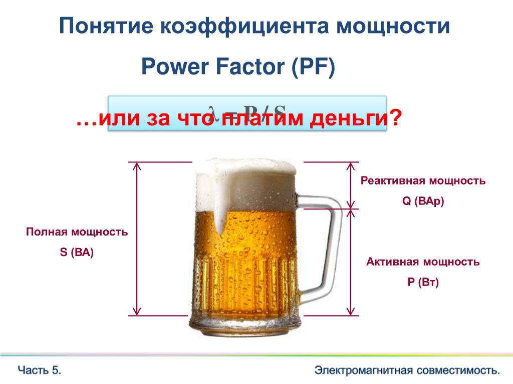 Активная мощность презентация