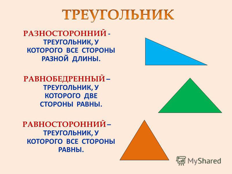 Треугольник б и. Разносторонний треугольник. Разносторонний тупоугольник. Равнобедренный равносторонний и разносторонний треугольники. Разностороные треугольники.