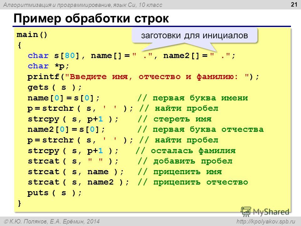 Язык c. Язык си. C язык программирования. Программа на языке си. Программирование на языке c (си).