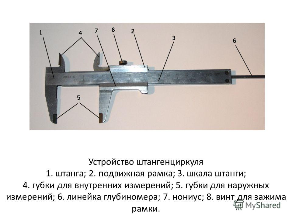 Схема штангенциркуля с обозначениями