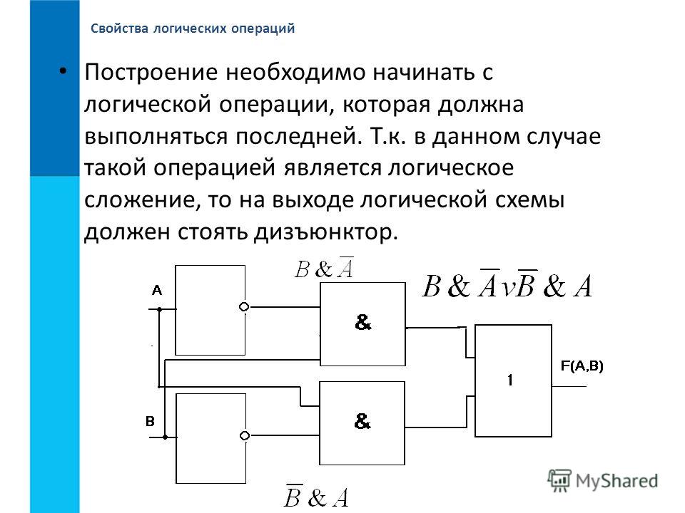 Логический факт