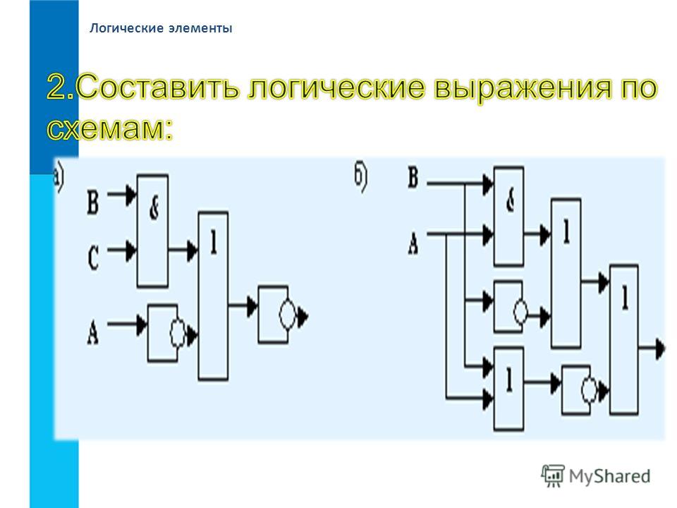 Логический материал. Составные логические элементы. Гидравлические логические элементы. Инверсия логический элемент. Логические элементы презентация.