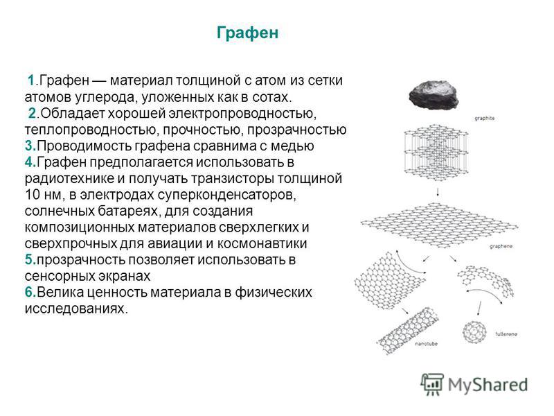 Оксид графена что это такое. Строение и свойства графена. Графен характеристика. Свойства графена кратко. Графен применение.