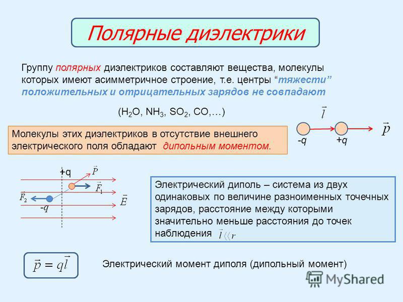 Какие молекулы полярны. Полярные и неполярные диэлектрики. Строение неполярных диэлектриков. Полярные и неполярные диэлектрики 10 класс. Полярные полимеризационные диэлектрики.