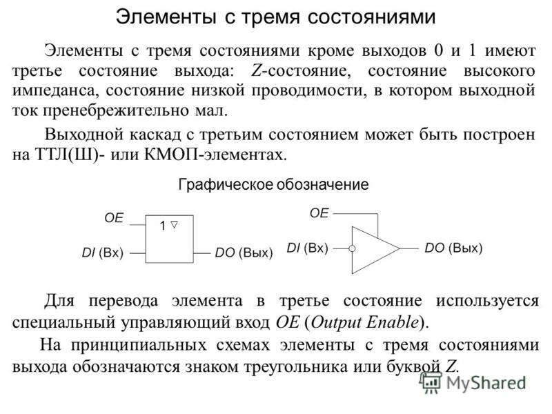 3 состояние выхода