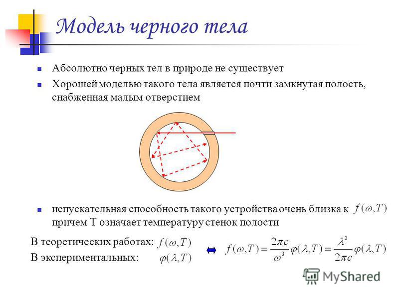 Абсолютно черное тело