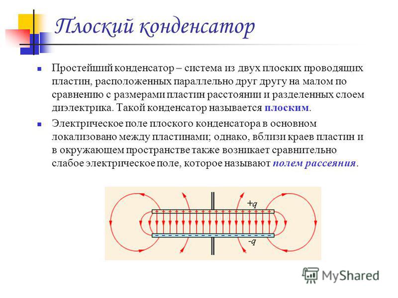 Плоский конденсатор. Электрическое поле плоского конденсатора. Простейший плоский конденсатор. Плоский конденсатор физика. Устройство плоского конденсатора.