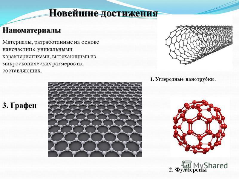Нанотрубки Графен. Углеродные нанотрубки броня. Графен и фуллерен. Фуллерен и нанотрубки.