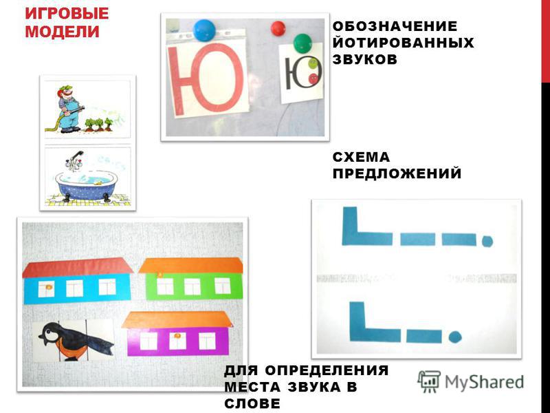 Звуковая схема слова машина